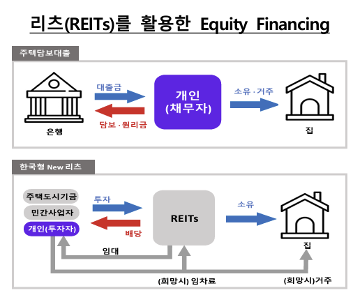 한국일보