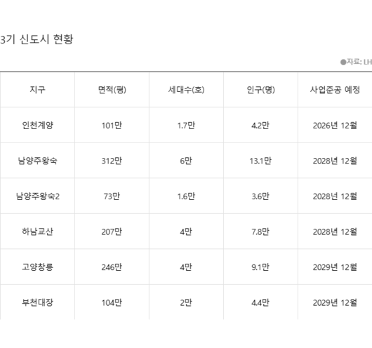 한국일보