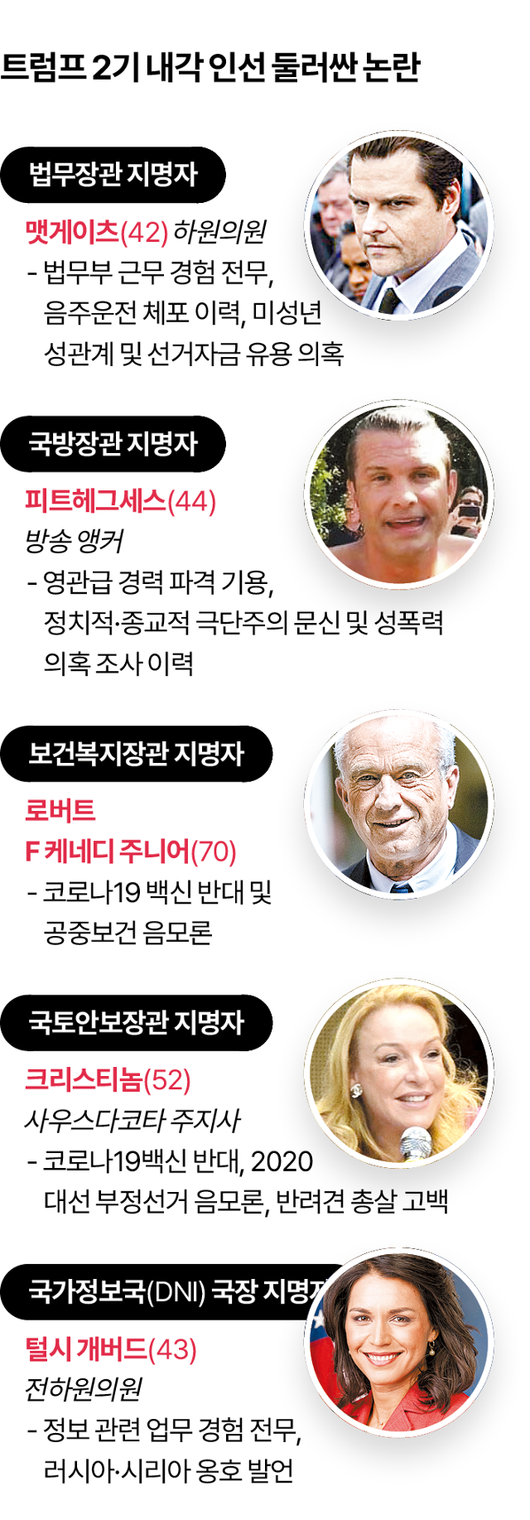 한국일보