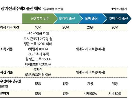 한국일보