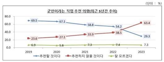 한국일보