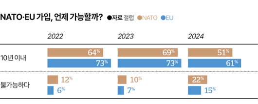 한국일보