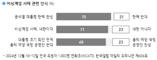 한국일보