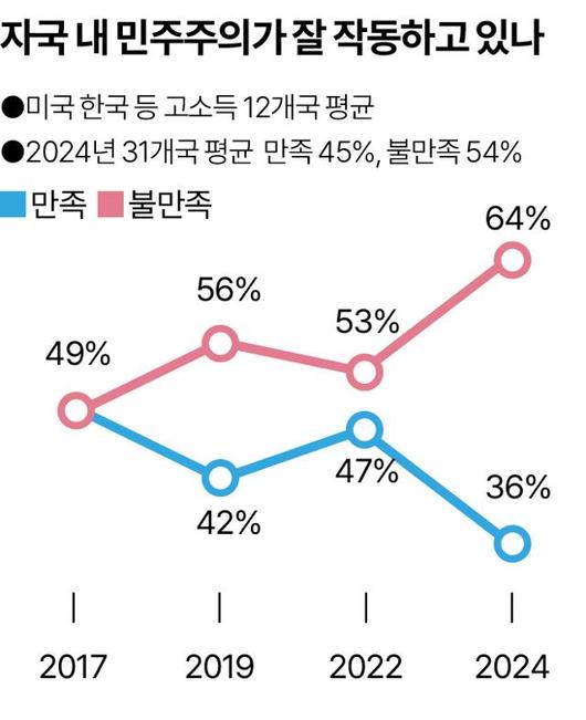 한국일보