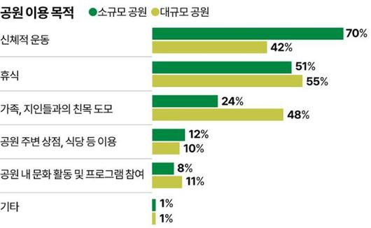 한국일보