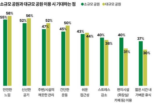 한국일보