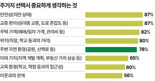 한국일보