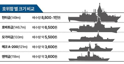 한국일보