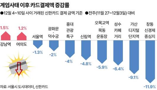 한국일보