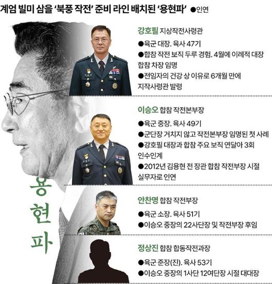 한국일보