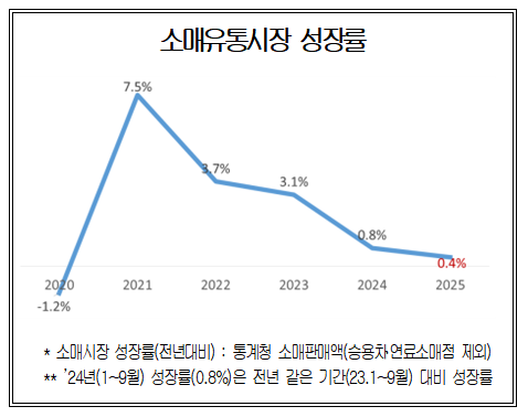 한국일보