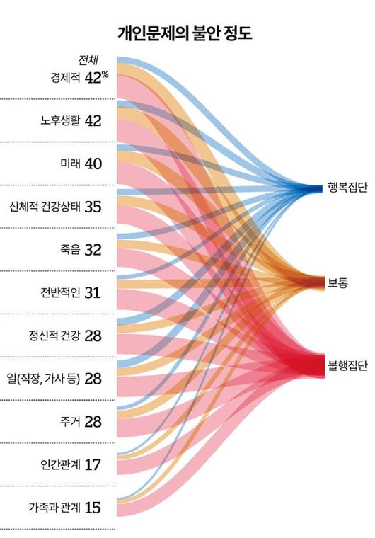 한국일보