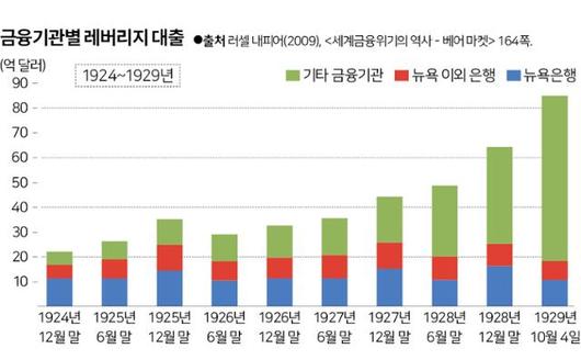 한국일보