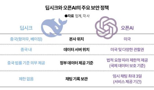 한국일보