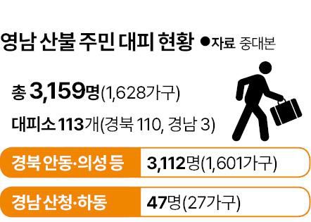 한국일보