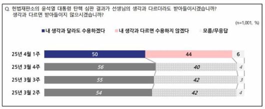 한국일보
