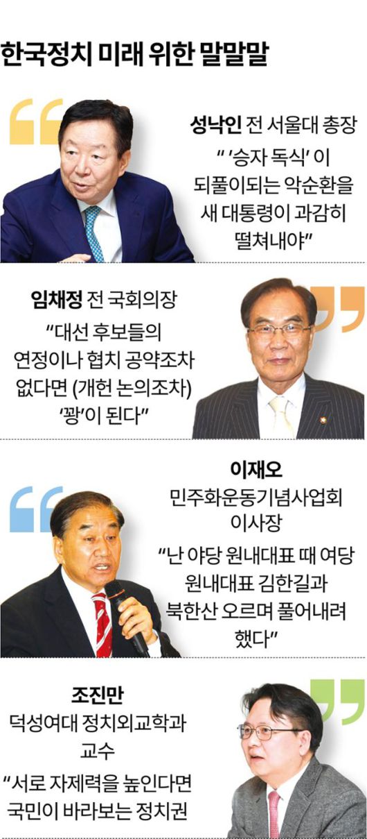 한국일보