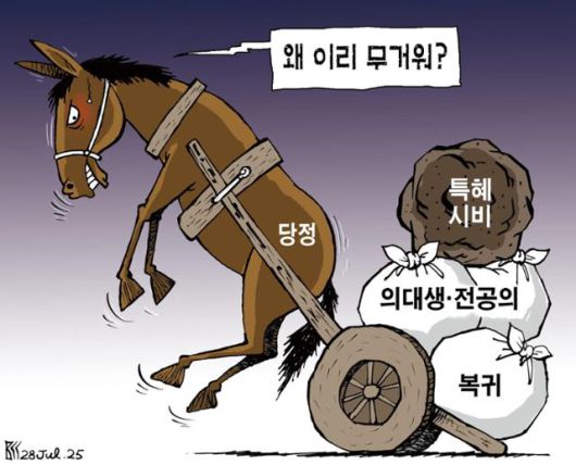 한국일보