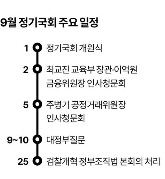 한국일보