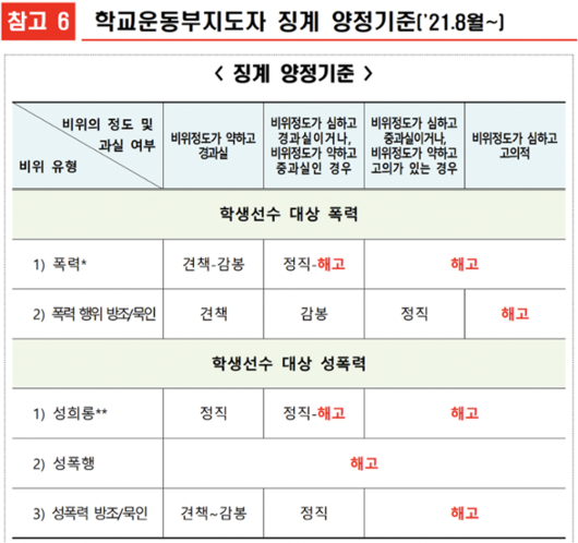 한국일보