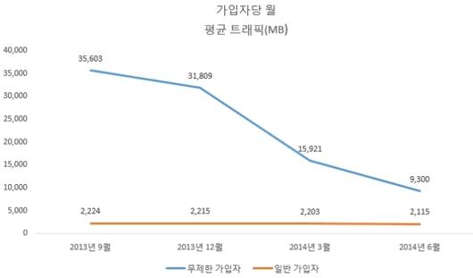 헤럴드경제