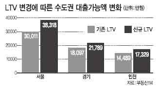 헤럴드경제