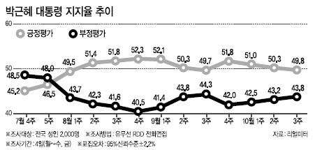 헤럴드경제