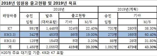 헤럴드경제