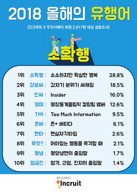 헤럴드경제