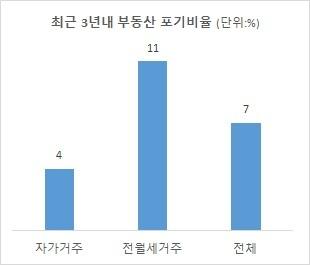 헤럴드경제