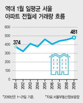 헤럴드경제