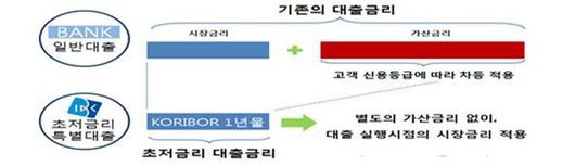 헤럴드경제