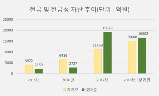 헤럴드경제