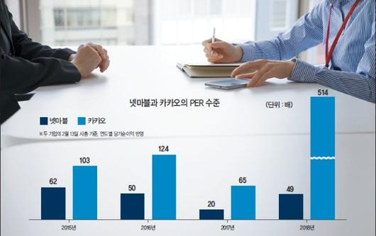 헤럴드경제