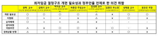 헤럴드경제