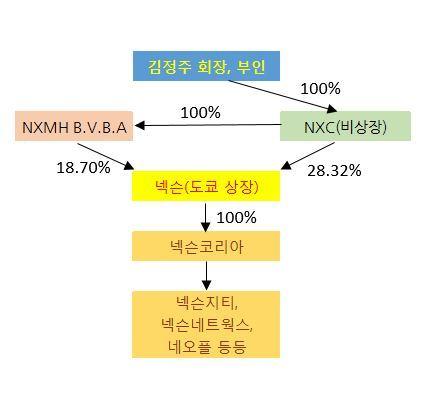 헤럴드경제