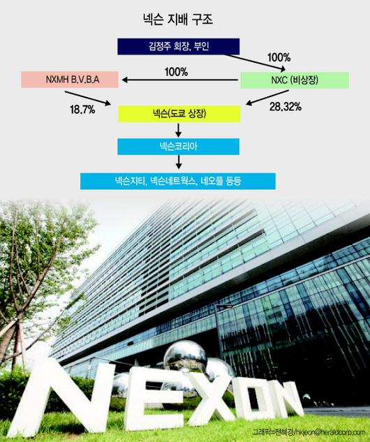 헤럴드경제