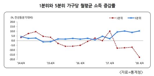 헤럴드경제