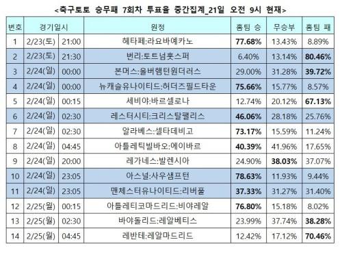 헤럴드경제