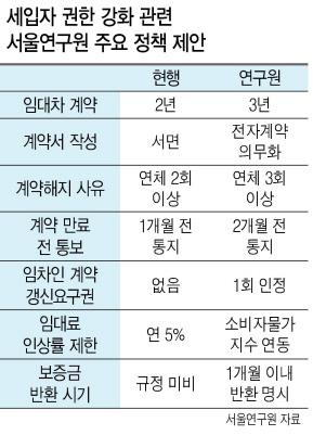 헤럴드경제