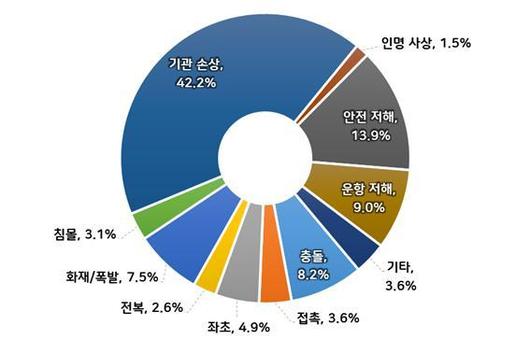 헤럴드경제