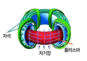 헤럴드경제