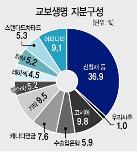 헤럴드경제