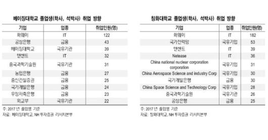 헤럴드경제