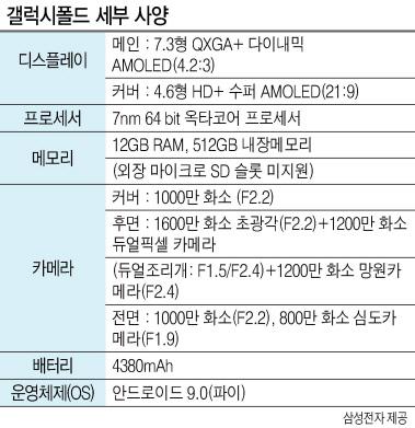 헤럴드경제