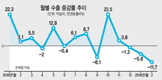 헤럴드경제