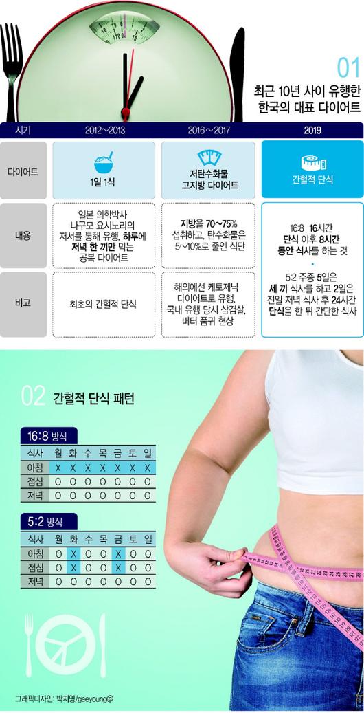 헤럴드경제