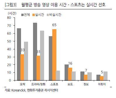 헤럴드경제