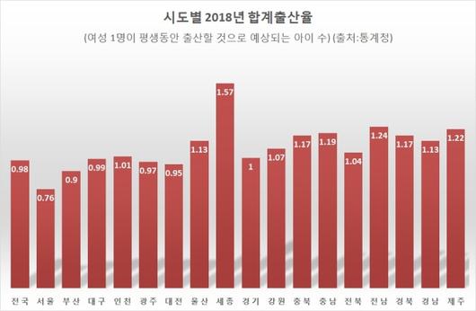 헤럴드경제