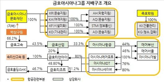 헤럴드경제